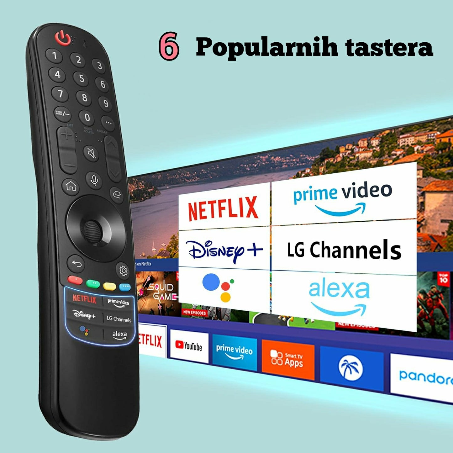 Daljinski za vas smart tv sa popularnim precicama tasterima za razne sadrzaje